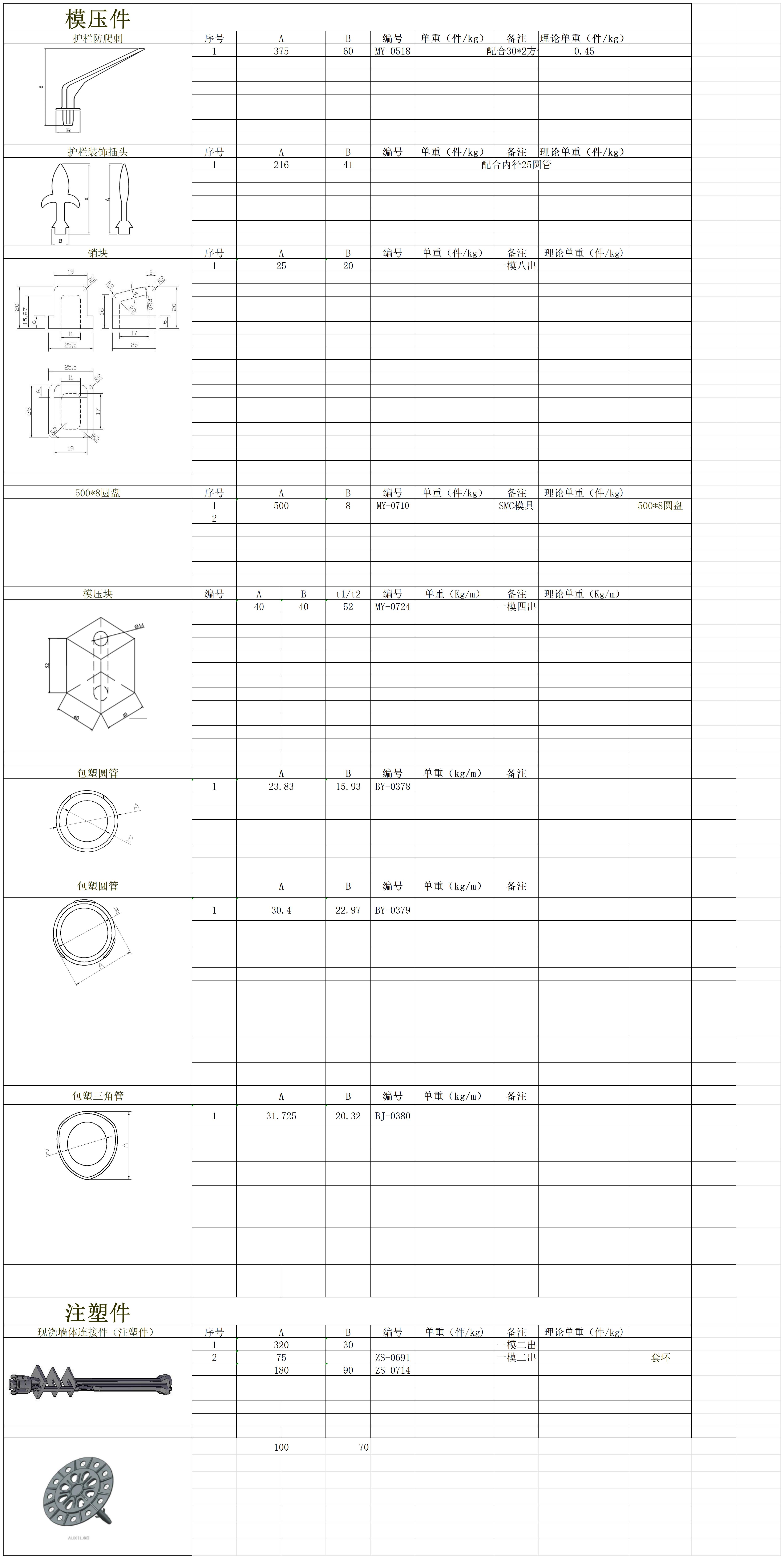 板塊2產品信息一覽表_注塑模壓.jpg